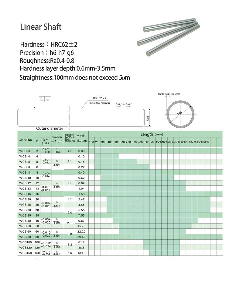 20220608170120d3f3873f15ea474384bf78fc72cf1エース